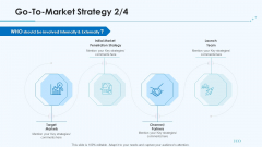 Product Pricing Strategies Go To Market Strategy Channel Ppt Professional Sample PDF Product Pricing Strategies Go To Market Strategy Channel Ppt Professional Sample PDF