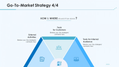Product Pricing Strategies Go To Market Strategy Tools Ppt Model Example Introduction PDF Product Pricing Strategies Go To Market Strategy Tools Ppt Model Example Introduction PDF
