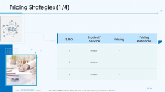 Product Pricing Strategies Pricing Strategies Rationale Ppt Layouts Slides PDF Product Pricing Strategies Pricing Strategies Rationale Ppt Layouts Slides PDF