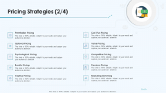 Product Pricing Strategies Pricing Strategies Skimming Ppt Diagram Graph Charts PDF Product Pricing Strategies Pricing Strategies Skimming Ppt Diagram Graph Charts PDF