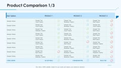 Product Pricing Strategies Product Comparison Acceptable Ppt Layouts Designs Download PDF Product Pricing Strategies Product Comparison Acceptable Ppt Layouts Designs Download PDF
