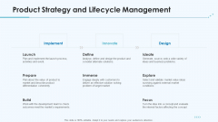 Product Pricing Strategies Product Strategy And Lifecycle Management Ppt Summary Graphic Tips PDF Product Pricing Strategies Product Strategy And Lifecycle Management Ppt Summary Graphic Tips PDF