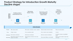 Product Pricing Strategies Product Strategy For Introduction Growth Maturity Decline Stages Ppt Summary Gridlines PDF Product Pricing Strategies Product Strategy For Introduction Growth Maturity Decline Stages Ppt Summary Gridlines PDF