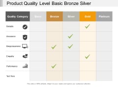 Product Quality Level Basic Bronze Silver Ppt PowerPoint Presentation Outline Influencers Product Quality Level Basic Bronze Silver Ppt PowerPoint Presentation Outline Influencers