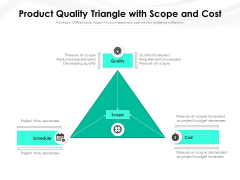 Product Quality Triangle With Scope And Cost Ppt PowerPoint Presentation Styles Influencers PDF Product Quality Triangle With Scope And Cost Ppt PowerPoint Presentation Styles Influencers PDF