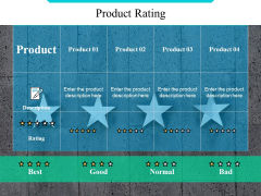 Product Rating Ppt PowerPoint Presentation Outline Diagrams Product Rating Ppt PowerPoint Presentation Outline Diagrams