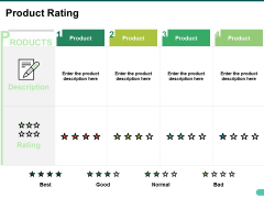 Product Rating Ppt PowerPoint Presentation Professional Sample