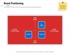 Product Relaunch And Branding Brand Positioning Ppt Outline Smartart PDF Product Relaunch And Branding Brand Positioning Ppt Outline Smartart PDF