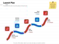 Product Relaunch And Branding Launch Plan Ppt Gallery Deck PDF Product Relaunch And Branding Launch Plan Ppt Gallery Deck PDF