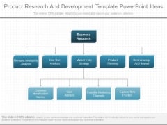 Product Research And Development Template Powerpoint Ideas Product Research And Development Template Powerpoint Ideas