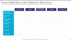 Product Retail Store Visitor Satisfaction Rate Survey Icons PDF