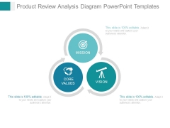 Product Review Analysis Diagram Powerpoint Templates Product Review Analysis Diagram Powerpoint Templates