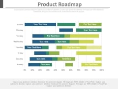 Product Roadmap Analysis Chart Ppt Slides Product Roadmap Analysis Chart Ppt Slides