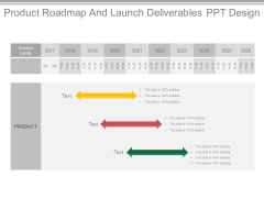 Product Roadmap And Launch Deliverables Ppt Design Product Roadmap And Launch Deliverables Ppt Design