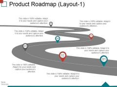 Product Roadmap Layout1 Ppt PowerPoint Presentation Layouts Layouts