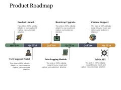 Product Roadmap Ppt PowerPoint Presentation Gallery Files Product Roadmap Ppt PowerPoint Presentation Gallery Files