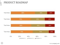 Product Roadmap Ppt PowerPoint Presentation Inspiration