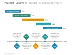 product roadmap ppt template