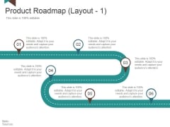 roadmap slide