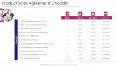 Product Sales Agreement Checklist Structure PDF