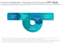 coupon template powerpoint