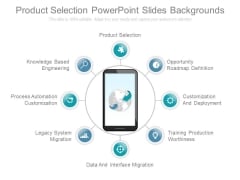 Product Selection Powerpoint Slides Backgrounds Product Selection Powerpoint Slides Backgrounds