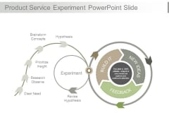 Product Service Experiment Powerpoint Slide Product Service Experiment Powerpoint Slide