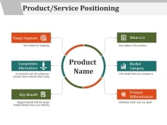 Product Service Positioning Ppt PowerPoint Presentation Pictures Slides Product Service Positioning Ppt PowerPoint Presentation Pictures Slides