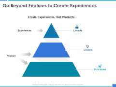 Product Strategy And Product Management Implementation Go Beyond Features To Create Experiences Ppt Gallery Shapes PDF Product Strategy And Product Management Implementation Go Beyond Features To Create Experiences Ppt Gallery Shapes PDF