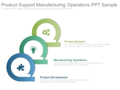 Product Support Manufacturing Operations Ppt Sample Product Support Manufacturing Operations Ppt Sample