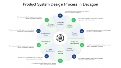 Product System Design Process In Decagon Ppt PowerPoint Presentation File Summary PDF Product System Design Process In Decagon Ppt PowerPoint Presentation File Summary PDF