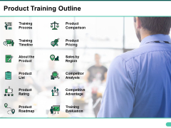 Product Training Outline Ppt PowerPoint Presentation Infographics Design Inspiration