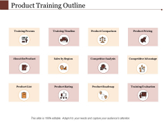 Product Training Outline Ppt PowerPoint Presentation Summary Inspiration Product Training Outline Ppt PowerPoint Presentation Summary Inspiration