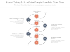 Product Training To Boost Sales Example Powerpoint Slides Show Product Training To Boost Sales Example Powerpoint Slides Show