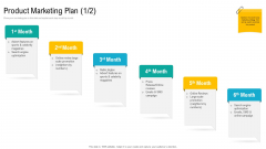 Product USP Product Marketing Plan Ad Ppt Summary Layout PDF