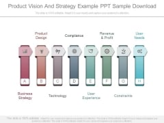 Product Vision And Strategy Example Ppt Sample Download Product Vision And Strategy Example Ppt Sample Download