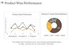 Product Wise Performance Ppt PowerPoint Presentation Slides Professional Product Wise Performance Ppt PowerPoint Presentation Slides Professional