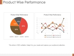 Product Wise Performance Ppt PowerPoint Presentation Summary Slideshow Product Wise Performance Ppt PowerPoint Presentation Summary Slideshow