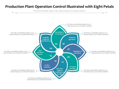 Production Plant Operation Control Illustrated With Eight Petals Ppt PowerPoint Presentation Ideas Layout PDF Production Plant Operation Control Illustrated With Eight Petals Ppt PowerPoint Presentation Ideas Layout PDF