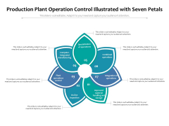 Production Plant Operation Control Illustrated With Seven Petals Ppt PowerPoint Presentation Infographic Template Guide PDF Production Plant Operation Control Illustrated With Seven Petals Ppt PowerPoint Presentation Infographic Template Guide PDF