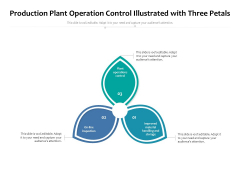 Production Plant Operation Control Illustrated With Three Petals Ppt PowerPoint Presentation Summary Mockup PDF Production Plant Operation Control Illustrated With Three Petals Ppt PowerPoint Presentation Summary Mockup PDF