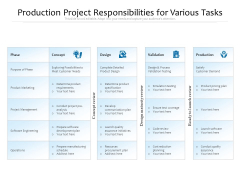 Production Project Responsibilities For Various Tasks Ppt PowerPoint Presentation Professional Outline PDF Production Project Responsibilities For Various Tasks Ppt PowerPoint Presentation Professional Outline PDF