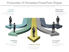 Productivity Of Workplace Powerpoint Shapes Productivity Of Workplace Powerpoint Shapes