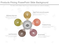 Products Pricing Powerpoint Slide Background Products Pricing Powerpoint Slide Background