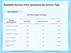 Professional Quotation Estimation Solutions Business Service Price Quotation By Service Type Summary PDF Professional Quotation Estimation Solutions Business Service Price Quotation By Service Type Summary PDF