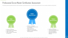 Professional Scrum Master Certification Assessment Ppt Infographics Tips PDF Professional Scrum Master Certification Assessment Ppt Infographics Tips PDF