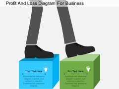 Profit And Loss Diagram For Business Powerpoint Template Profit And Loss Diagram For Business Powerpoint Template