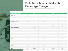 Profit Growth Data Chart With Percentage Change Ppt PowerPoint Presentation Summary Background PDF