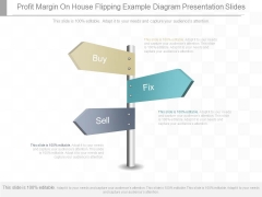 Profit Margin On House Flipping Example Diagram Presentation Slides
