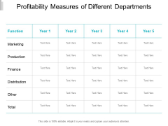 Profitability Measures Of Different Departments Ppt PowerPoint Presentation Infographic Template Images Profitability Measures Of Different Departments Ppt PowerPoint Presentation Infographic Template Images